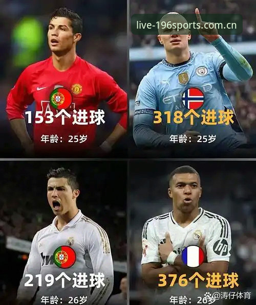 姆巴佩16球追平纪录 vs 观赛体验升级：选择哪个更让人兴奋？